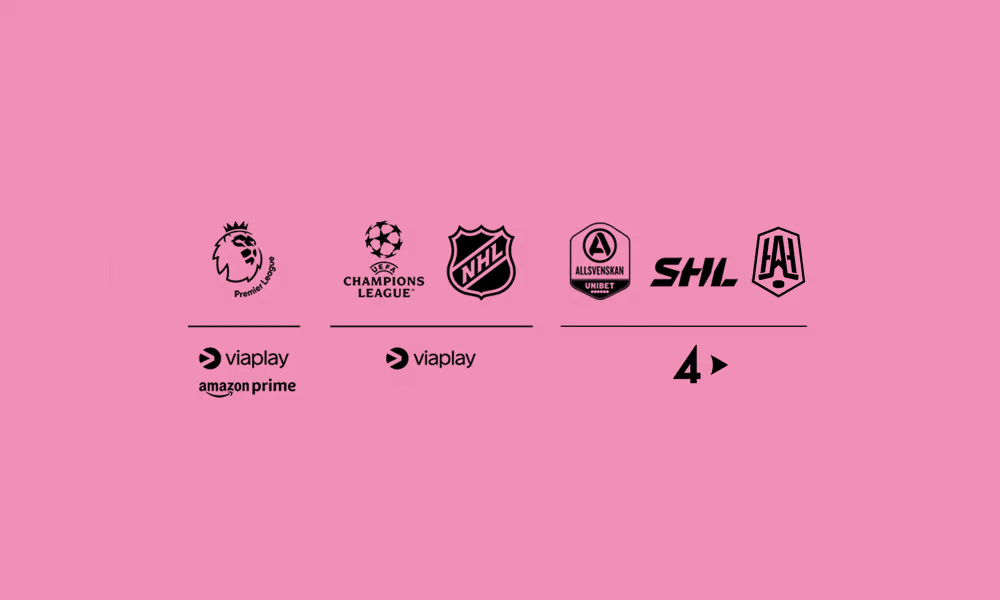Urheiluoikeudet 2026 | Kuka näyttää mitäkin Suomessa?